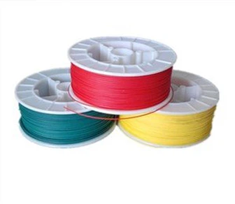 Plast optisk fiberkabel med full färg