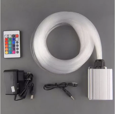 Fiberoptisk kit